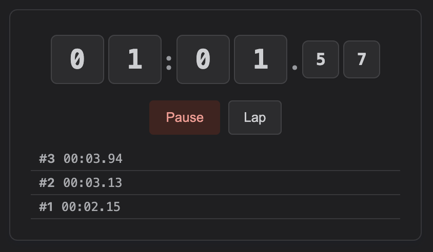Stopwatch flip style