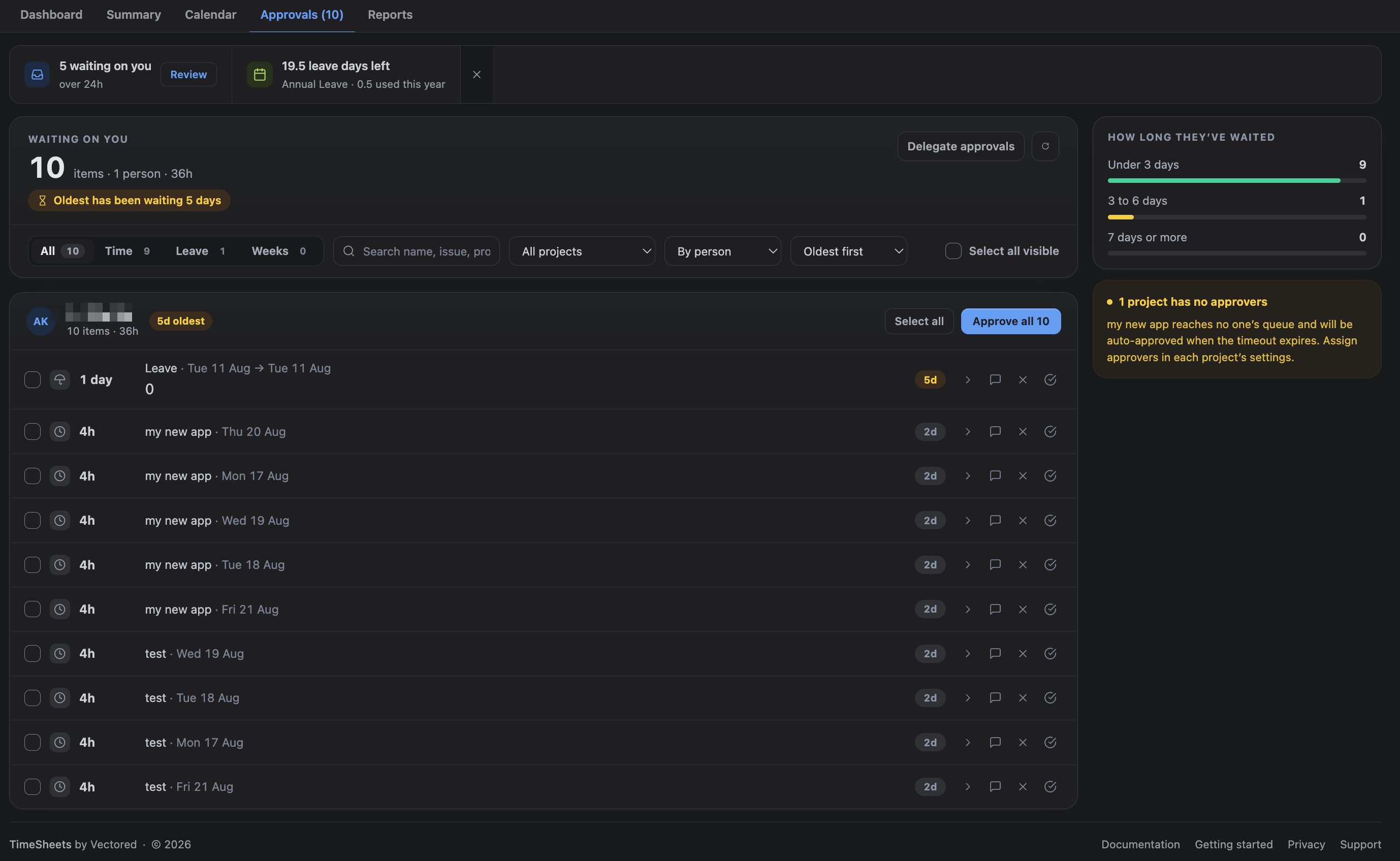 The Approvals tab showing the waiting-on-you count, the filter bar, and items grouped by person