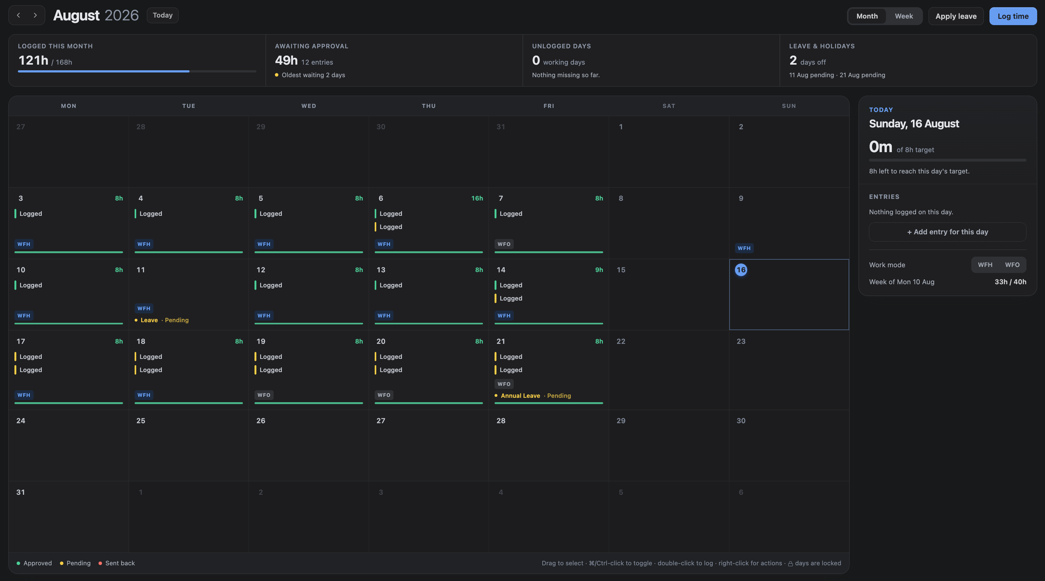 The Calendar in month view showing the summary strip, the month grid with logged hours and leave, and the day panel on the right